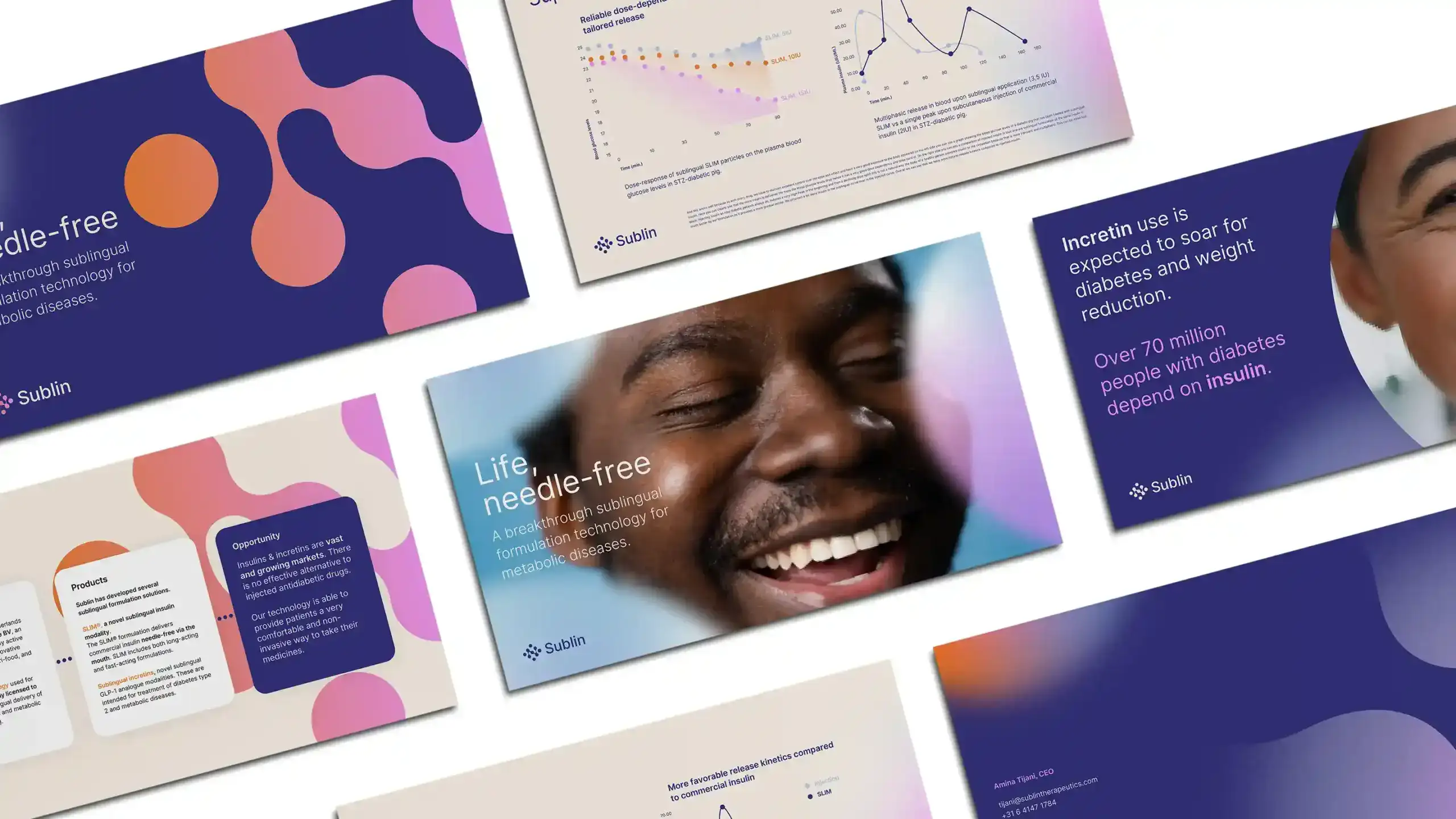 sublin powerpoint kopie